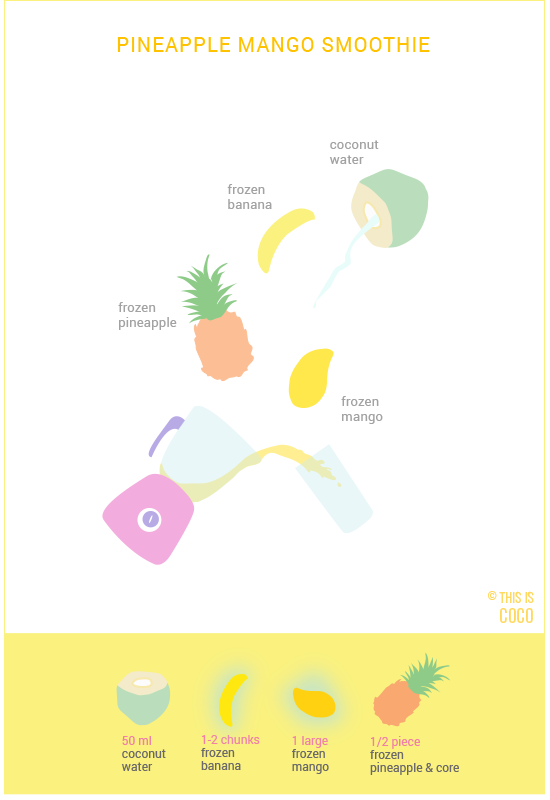 Illustrated recipe for pineapple mango smoothie