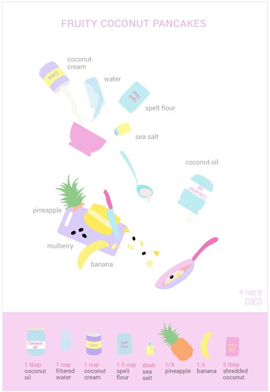 Sugar free vegan coconut pancakes