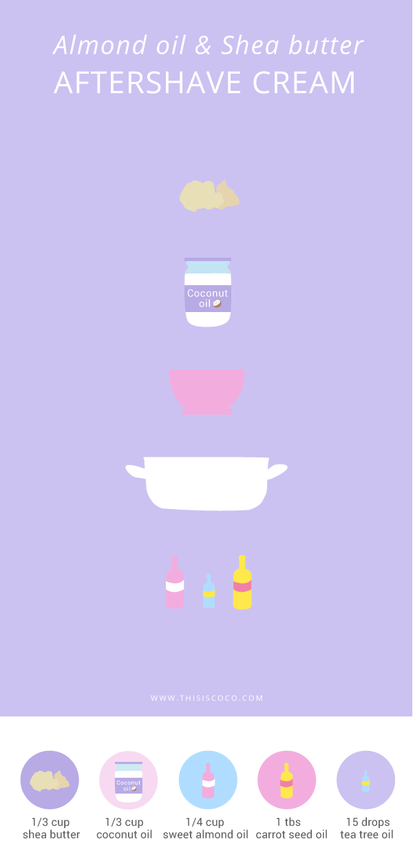 DIYalmondoilaftershavecreamcoconutoil