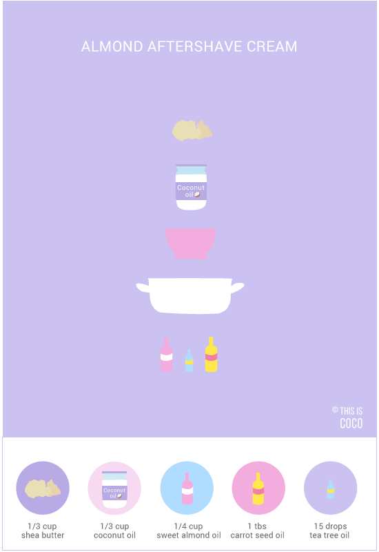 DIY almond oil aftershave cream with coconut oil