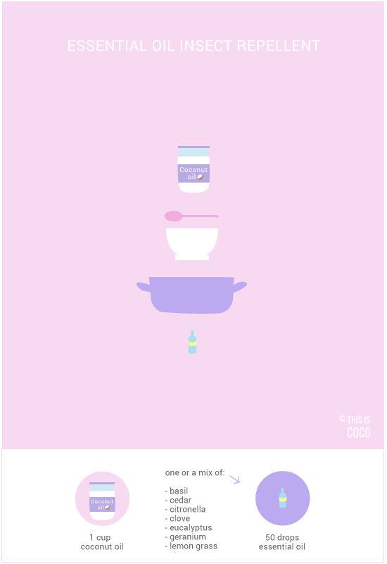 DIY essential oil insect repellent with coconut oil