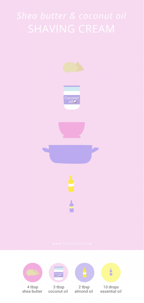 Diy Shea Butter Shaving Cream With Coconut Oil And Almond Oil