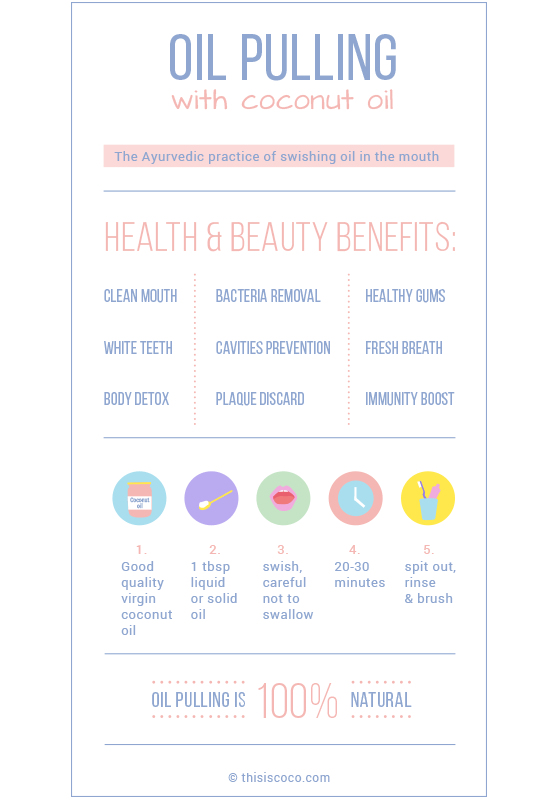 Tips for oil pulling with coconut oil