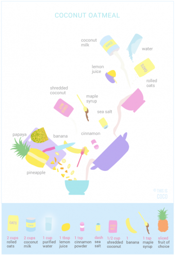 vegan coconut tropical fruit oatmeal