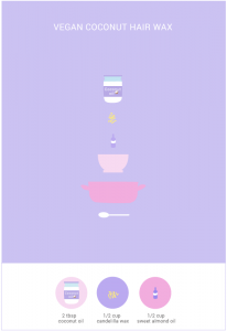 How to use coconut oil for your hair