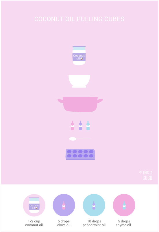 DIY coconut oil pulling cubes with essential oils