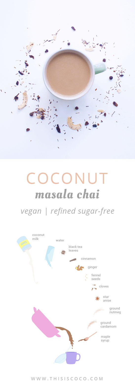 Vegan coconut milk masala chai
