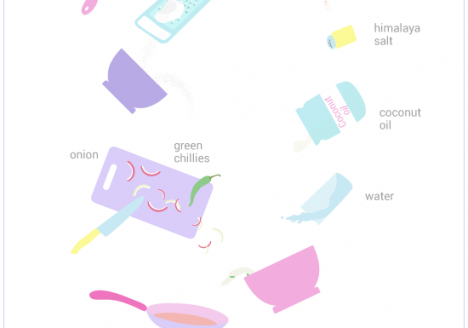 Homemade Sri Lankan coconut roti with green chillies