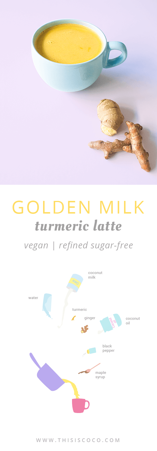 Vegan golden milk turmeric latte with coconut milk