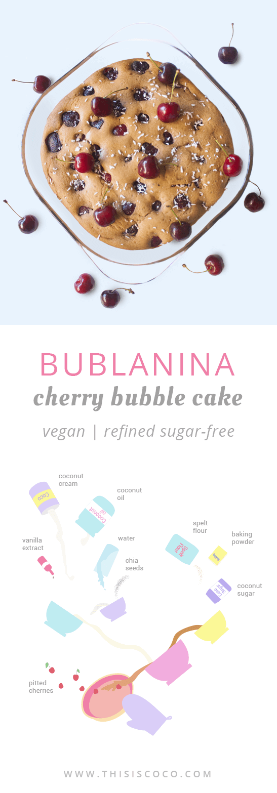 Vegan cherry bubble cake bublanina