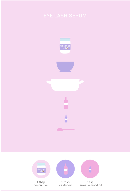 coconutoileyelashserum